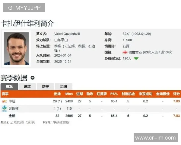 缘分的巧合中超金银靴法比奥与瓦科同年同月同日生 缘分的巧合中超金银靴法比奥与瓦科同年同月同日生