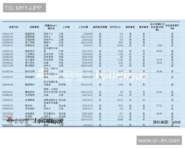 科洛克质疑奖金分配规则双向合同如何影响杯赛收益
